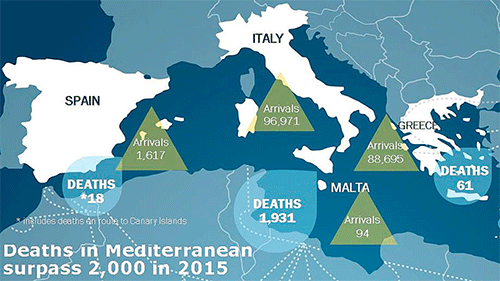 La ruta más mortal de los inmigrantes
